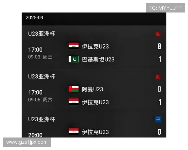 泰国战平伊拉克 U23国足稳居榜首